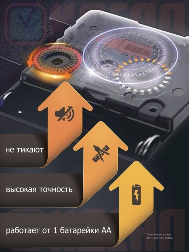 Часовой механизм для часов Декор для дома, подарок