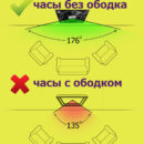 для нефтяников / газовиков Декор для дома, подарок
