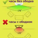 Набор расписание Планы на день подарки на новый год