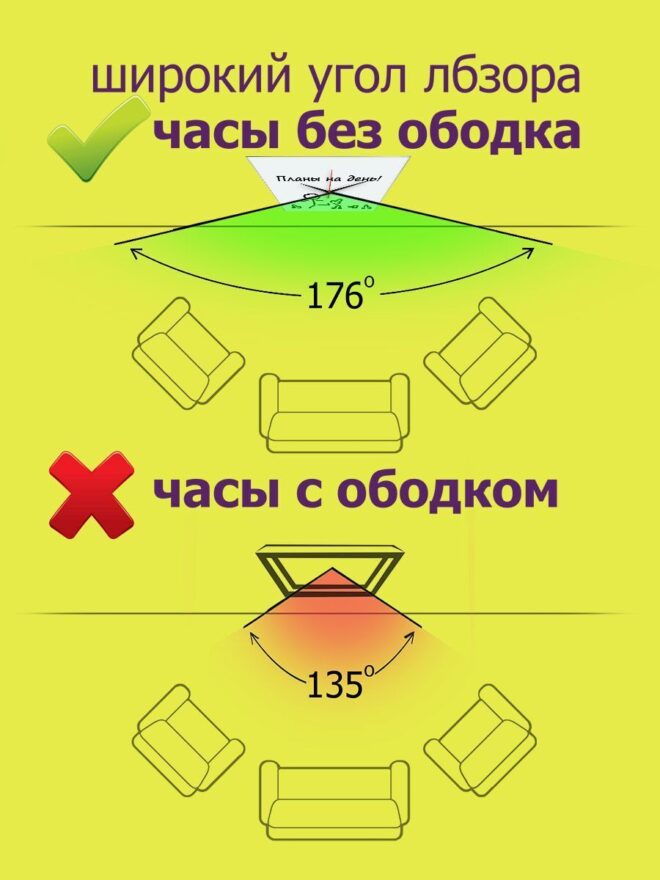 Набор расписание Планы на день подарки на новый год